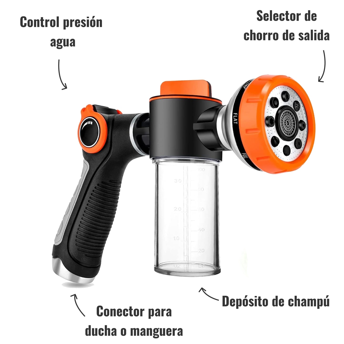 Cabezal Lavado Mascotas