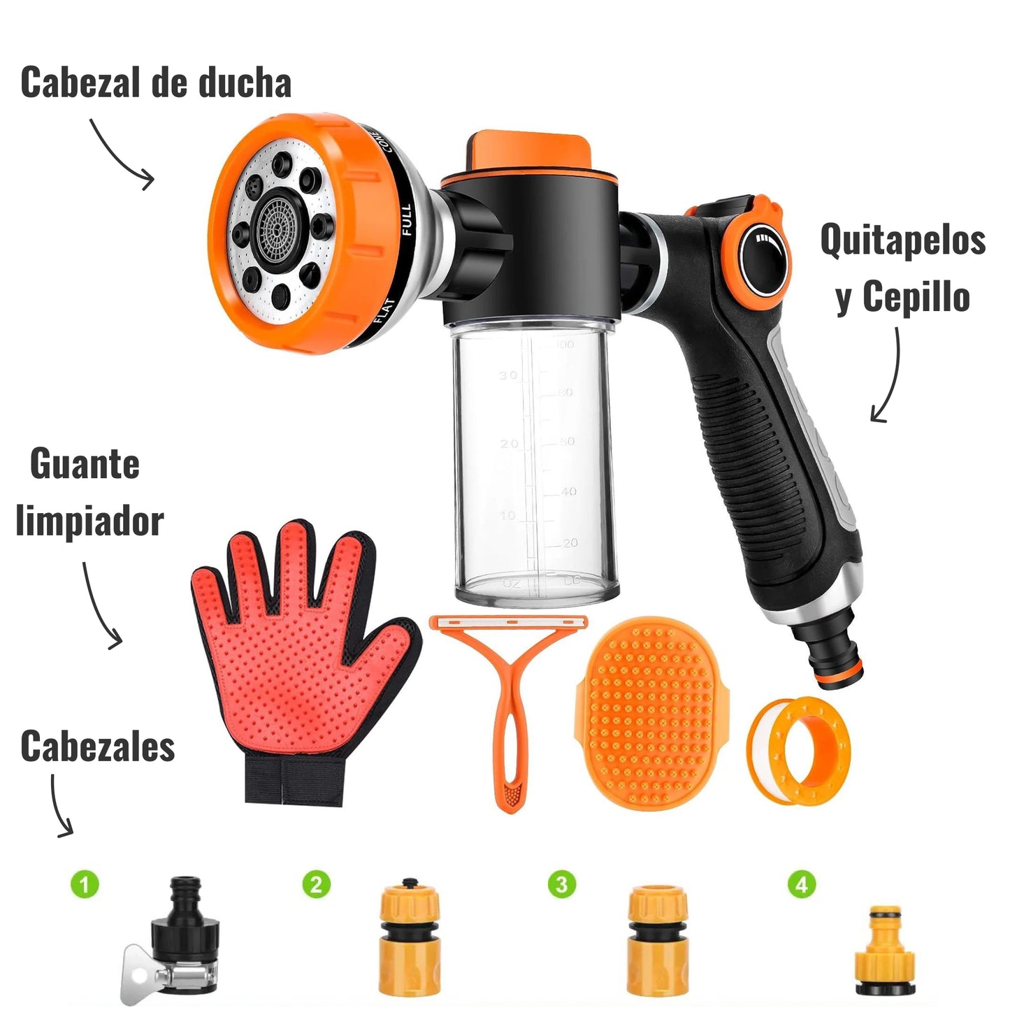 Cabezal Lavado Mascotas