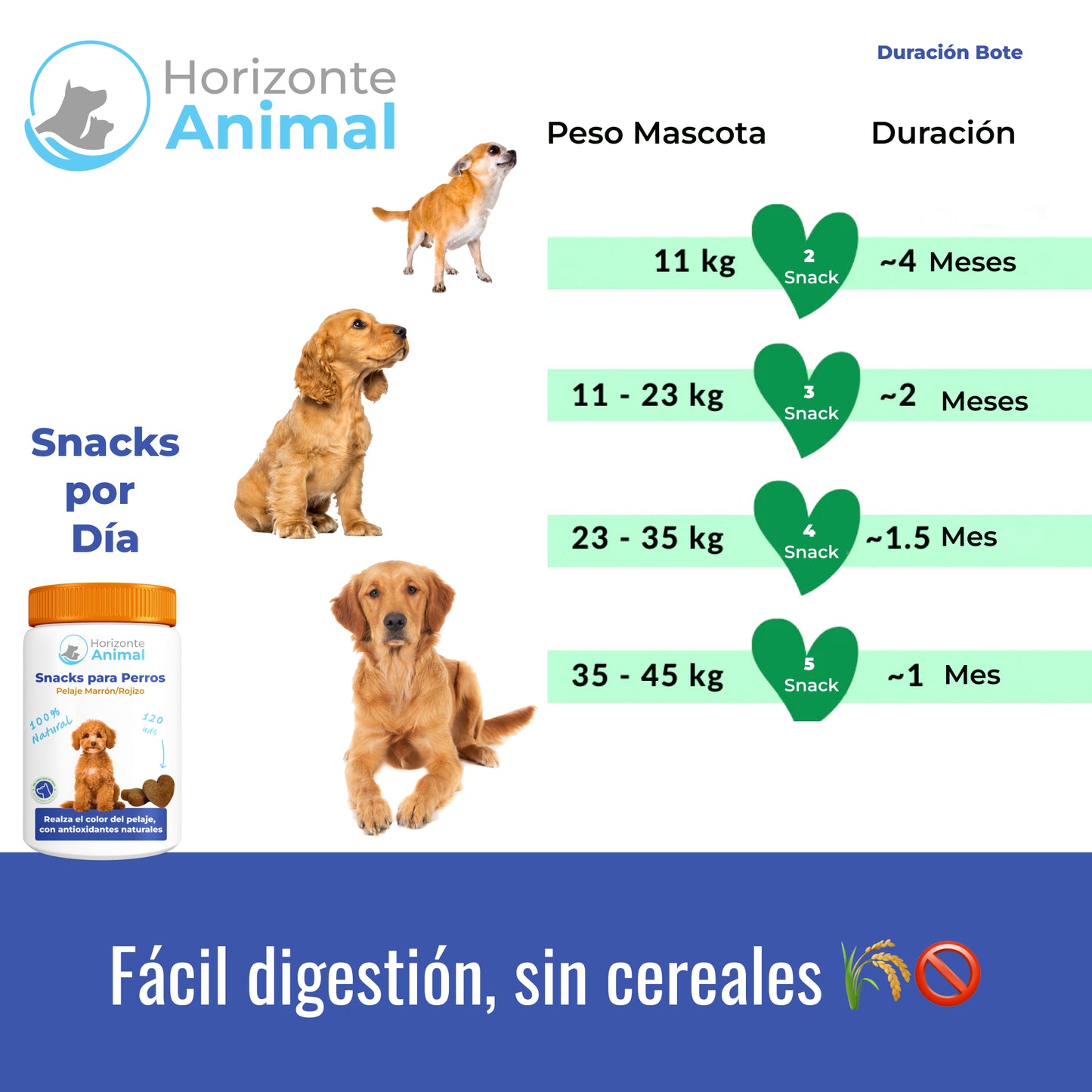 Snacks Para Pelajes 120ud
