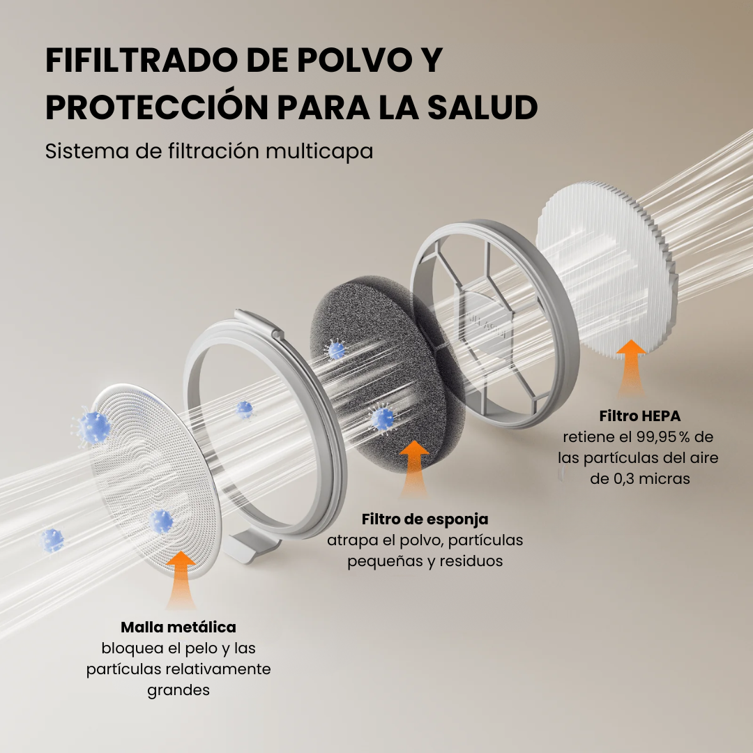 Cepillo y secador para perros y gatos